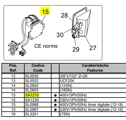 Блок управления FIMAR SA1210 для тестомеса IM7/12/18SN 400V/3Ph/50Hz