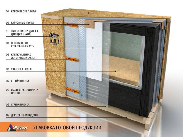 Шкаф холодильный GLACIER ШХ 800 (0...+7)